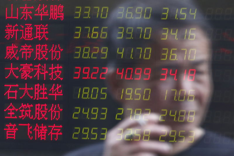 otc买卖本周一财经新闻消费市场5件事:Catbitmex插图1 otc买卖本周一财经新闻消费市场5件事:Catbitmex