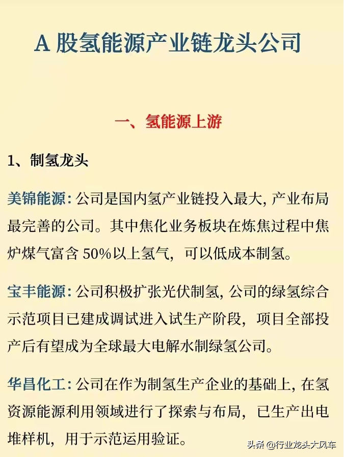 氢能源股票龙头股（氢能源股票龙头股知乎）