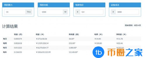本周期如何计算比特币挖掘？主流矿机性价比高PK盘点挖矿回本最快的矿机9
