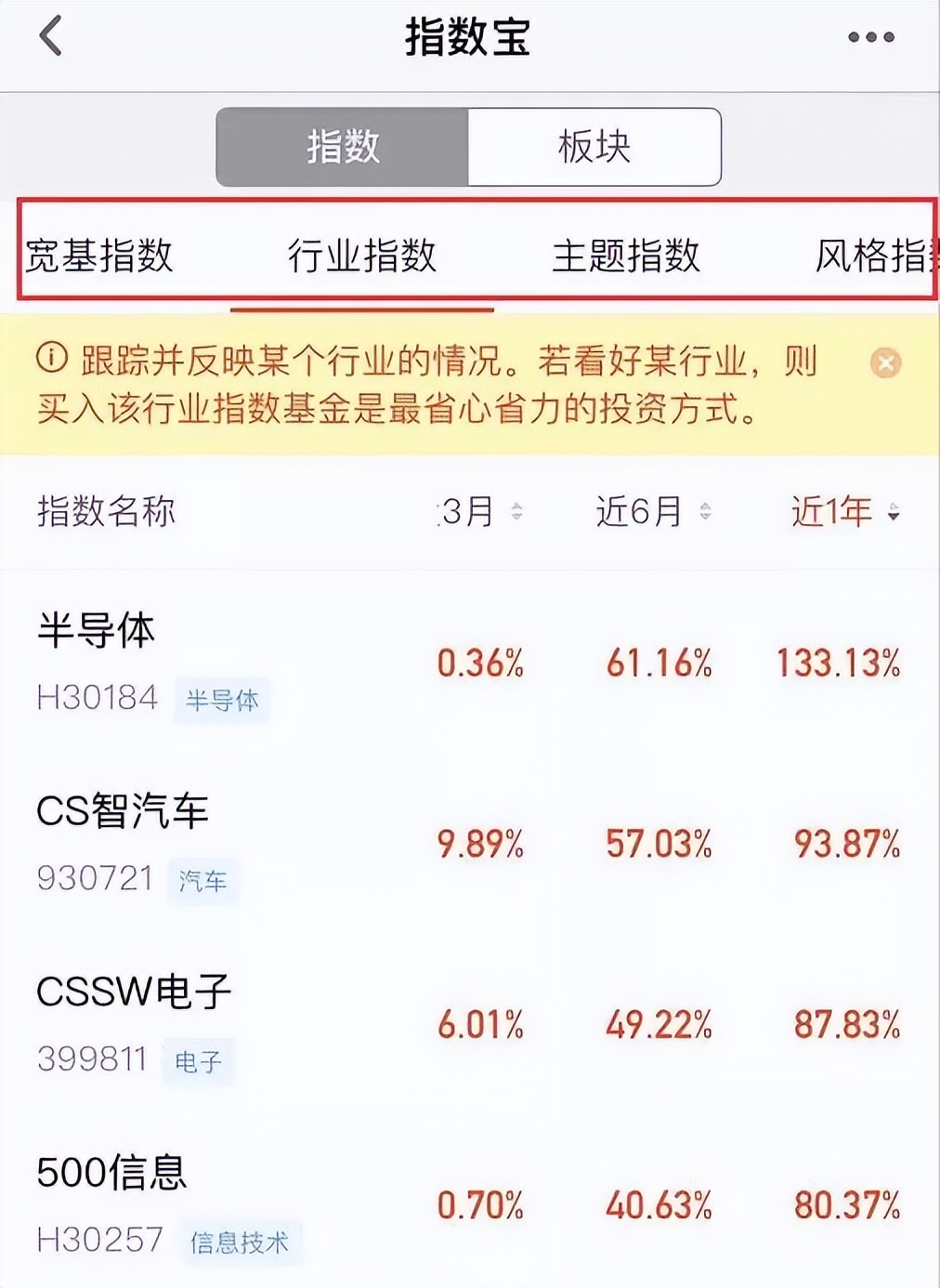 买基金的一些技巧（买基金小经验）