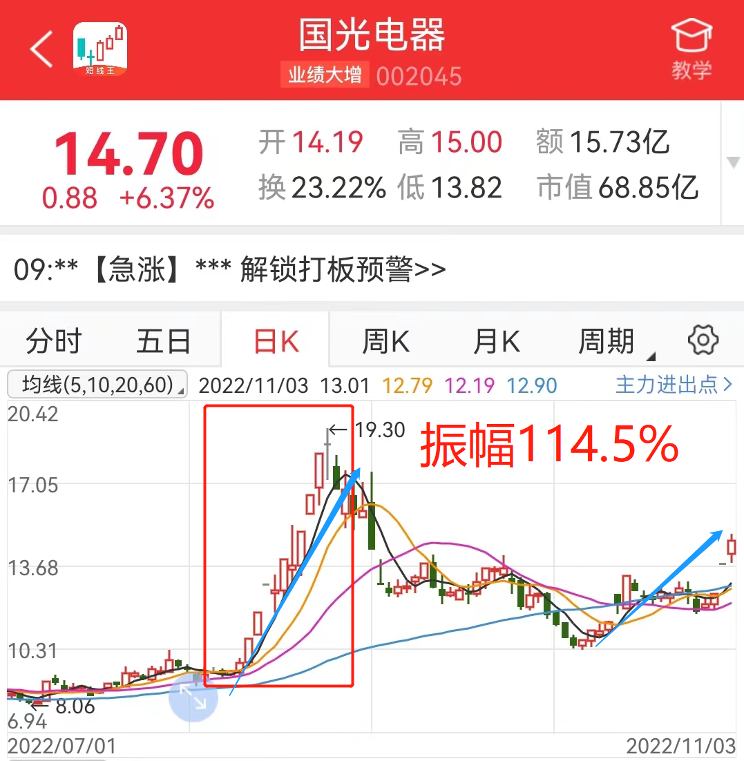 仓位在线网官网（“仓位在线”）1