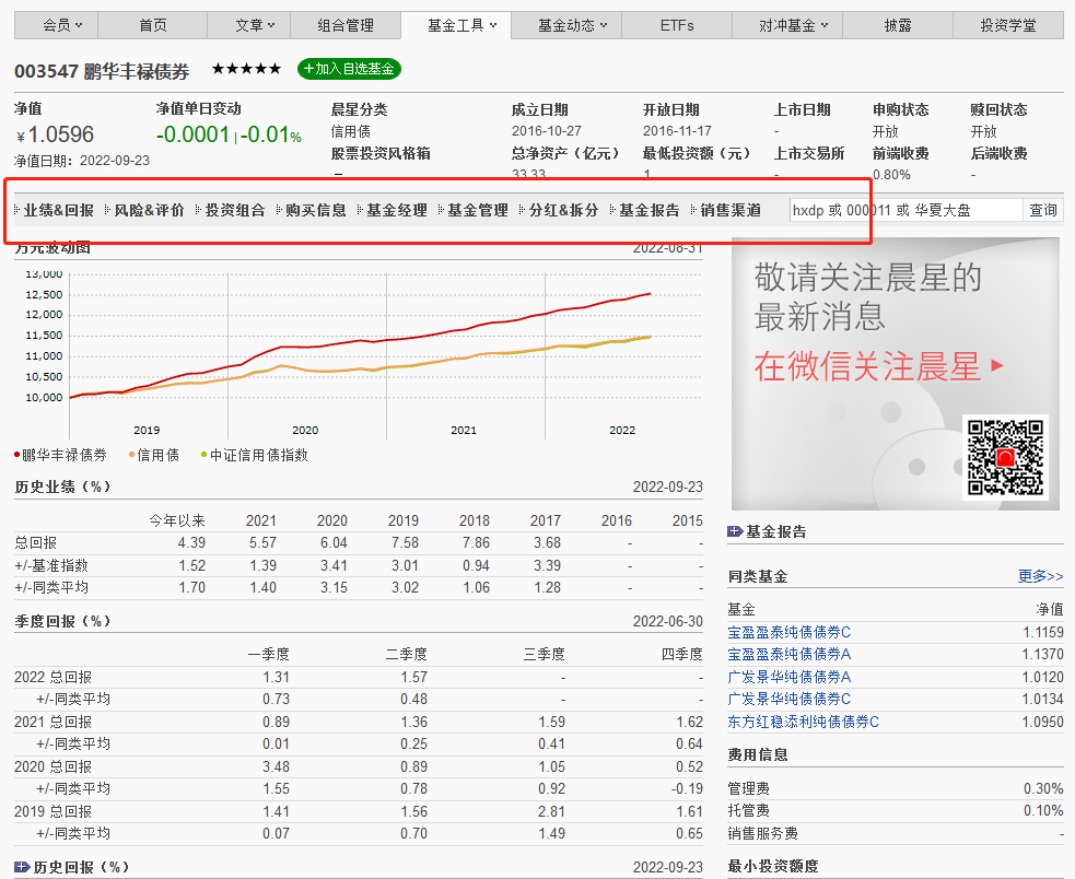 基金评级晨星（基金有晨星评级和没有晨星评级）