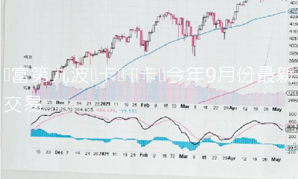 维卡币今年9月份最新交易插图 维卡币今年9月份最新交易