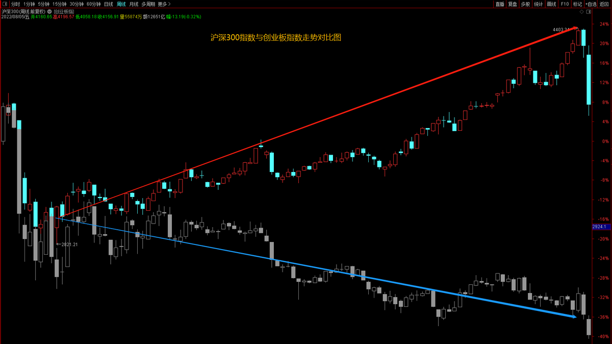 基金理财新手入门必修课（小白理财入门必修课）11