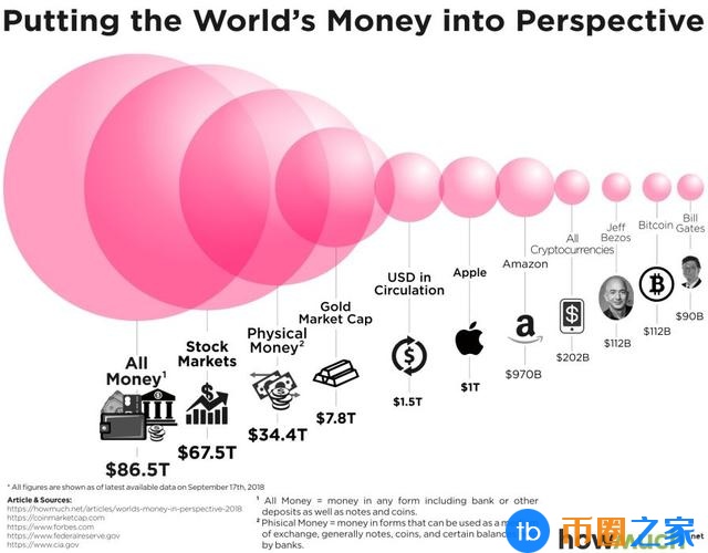 数字货币加密资产行业的对冲基金是如何运作的？