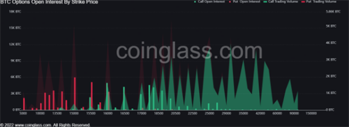 为什么比特币今天价格上涨?1