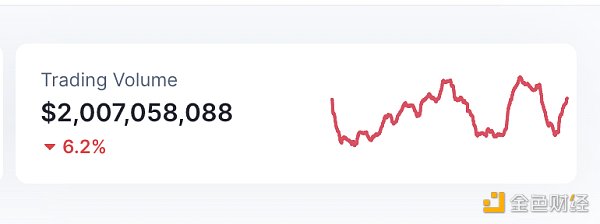 区块链日报 | Immutable X协议上线NFT报价功能9 区块链日报 | Immutable X协议上线NFT报价功能9