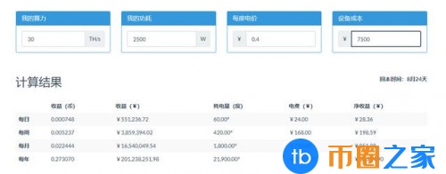本周期如何计算比特币挖掘？主流矿机性价比高PK盘点挖矿回本最快的矿机7