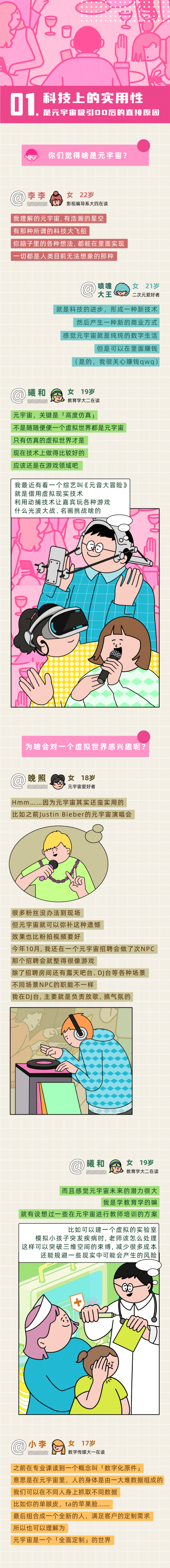 00后元宇宙漫游指南 00后元宇宙漫游指南