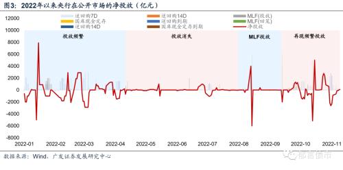 一年定期存款利率2022最新（一万一年定期存款利率2022最新）2