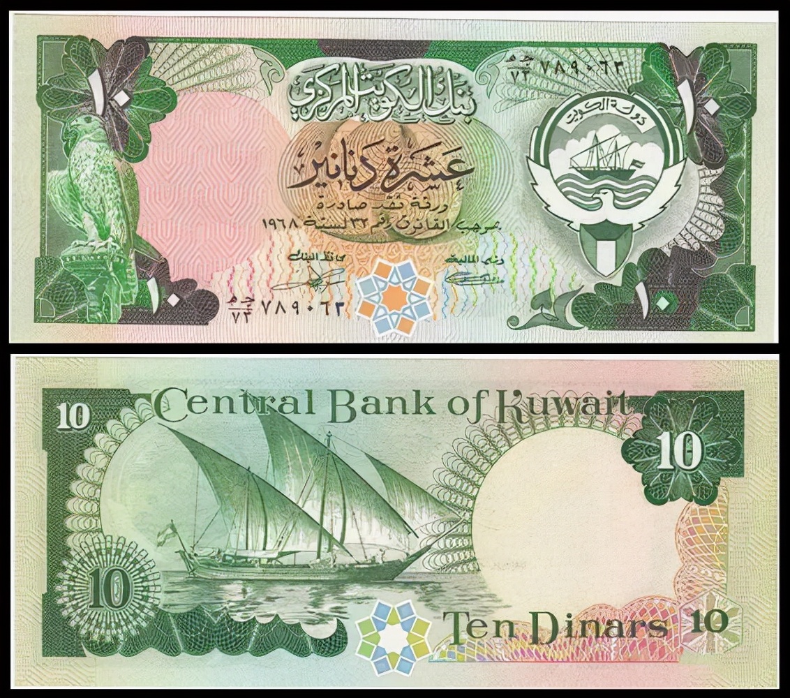 世界货币排行前20名（世界货币排行前20名表）