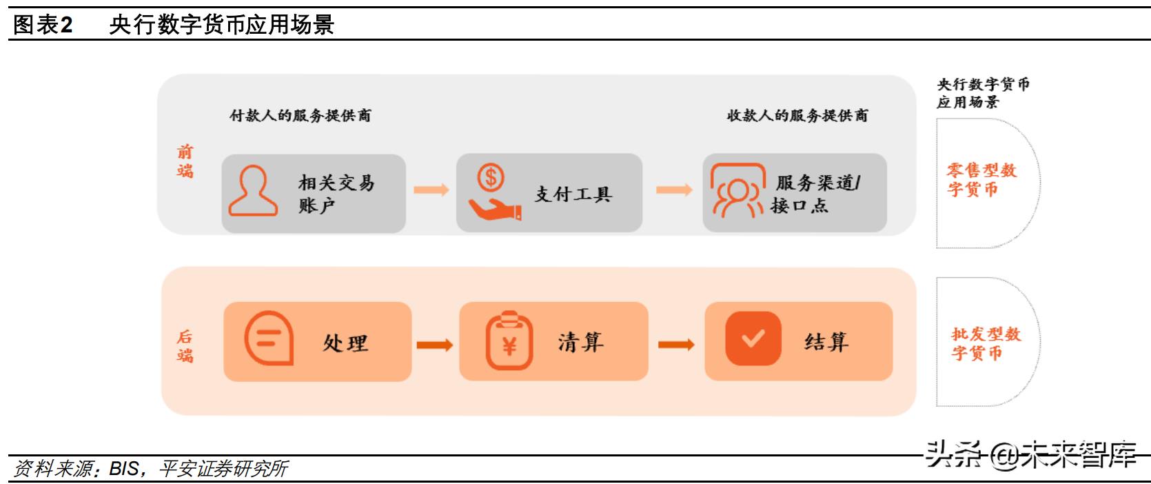泰达币就是美元（泰达币等于美元吗）