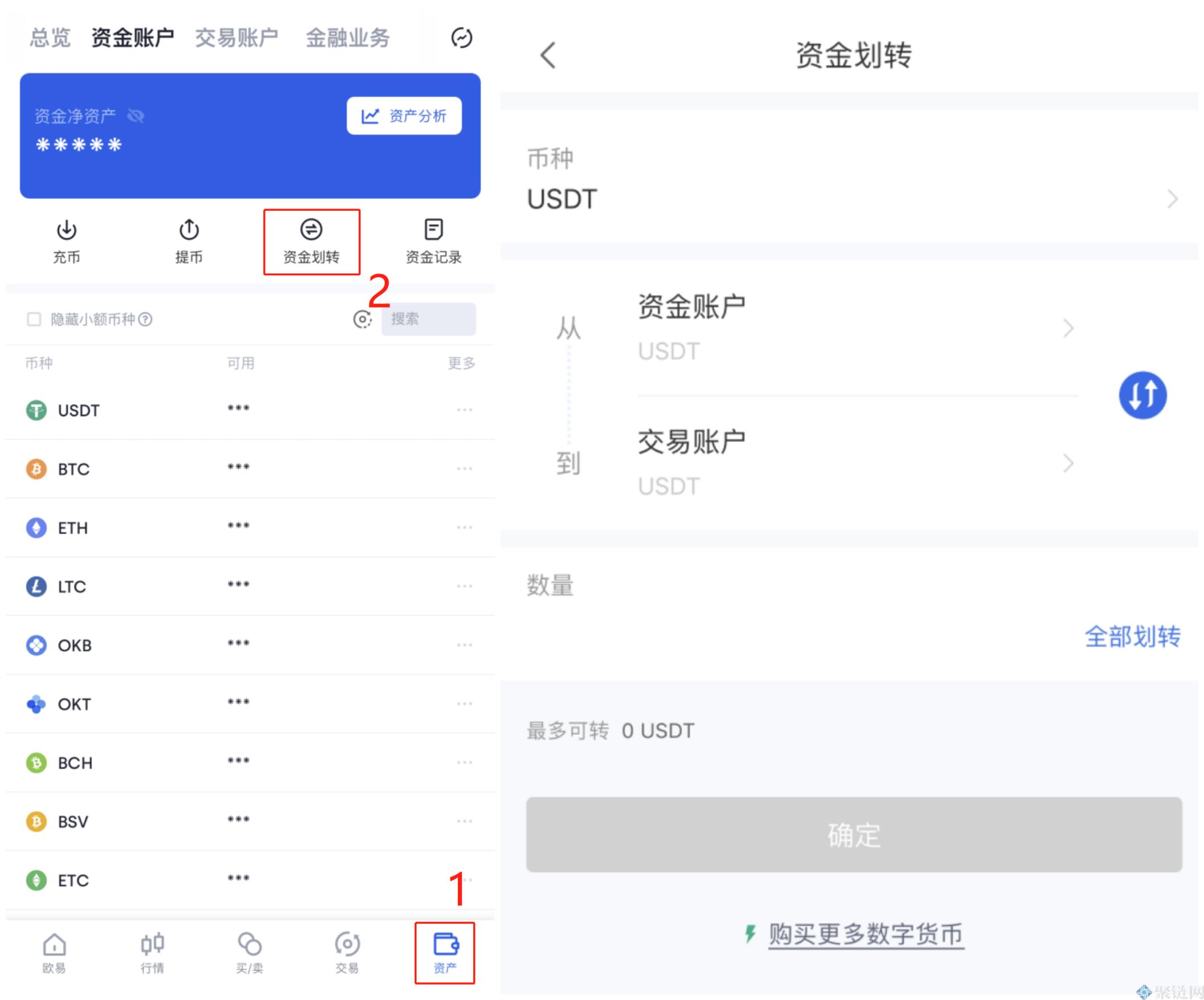 货币账户如何购买货币交易,货币账户新手购买货币交易教程插图1 货币账户如何购买货币交易,货币账户新手购买货币交易教程