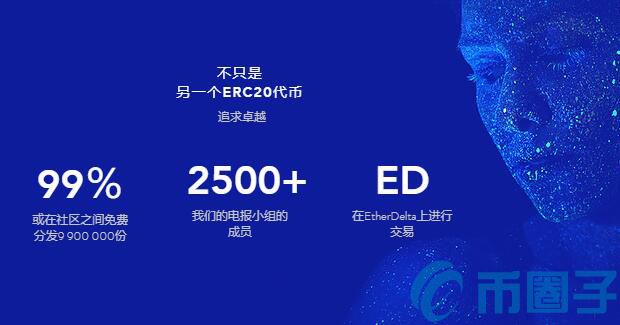 比特币中国平台(比特币中国平台现在是哪个交易平台)插图2 比特币中国平台(比特币中国平台现在是哪个交易平台)