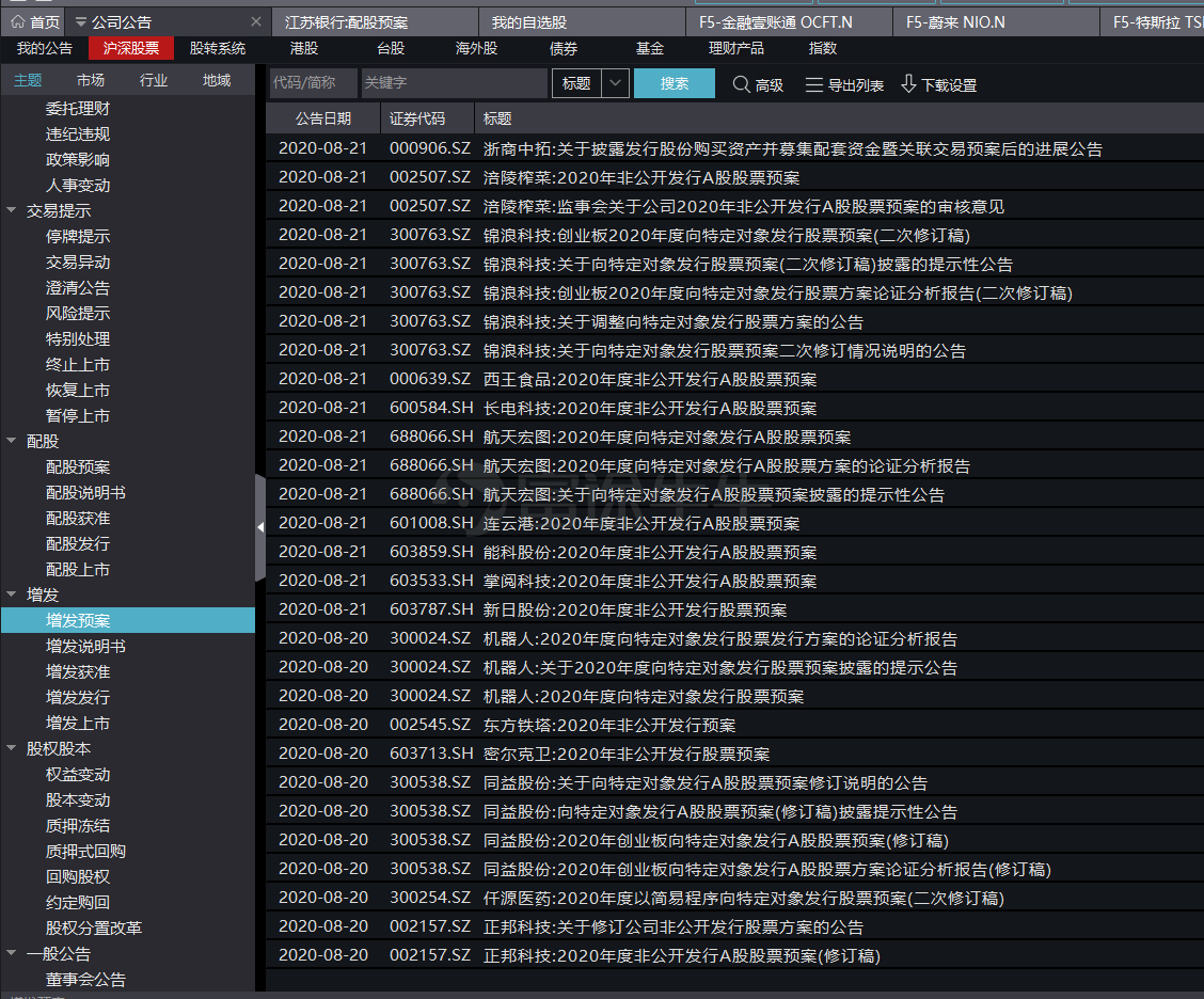 上市公司增发股票是利好还是利空（股票里的增发是利好还是利空）