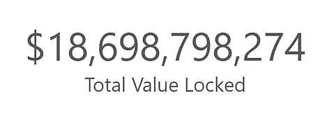 以太坊桥从80亿美元到180亿美元(4个月以太坊桥的变化)