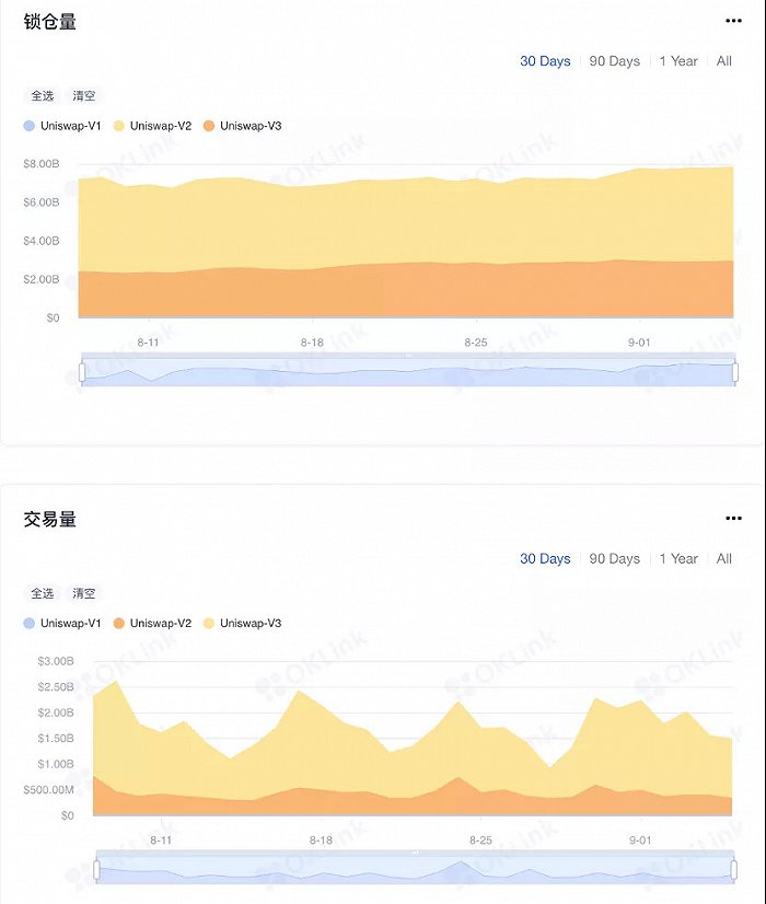 btcguild（btcguildViaBTC看不清楚）