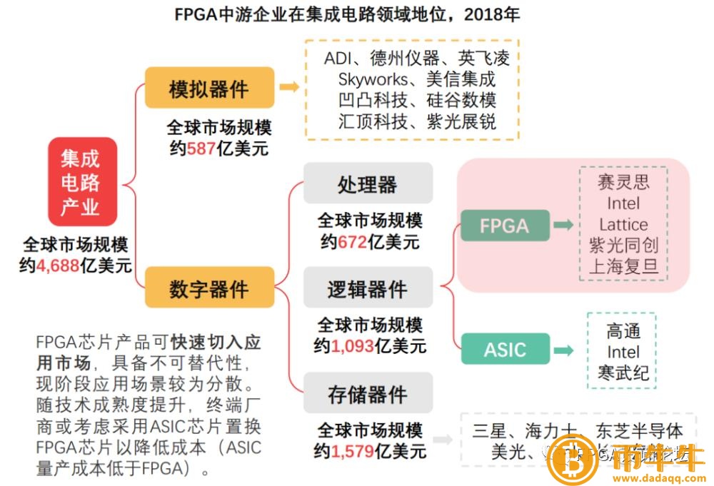 深圳上市公司有做区块链的吗汇川科技大力拓展国际业务,海外业务增速将高于国内!插图3 深圳上市公司有做区块链的吗汇川科技大力拓展国际业务,海外业务增速将高于国内!