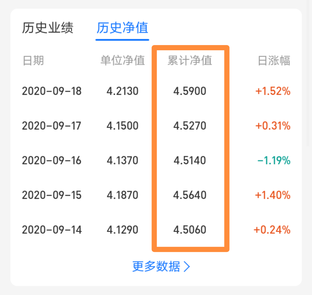 基金投资入门视频讲解（基金投资入门视频讲解教程）