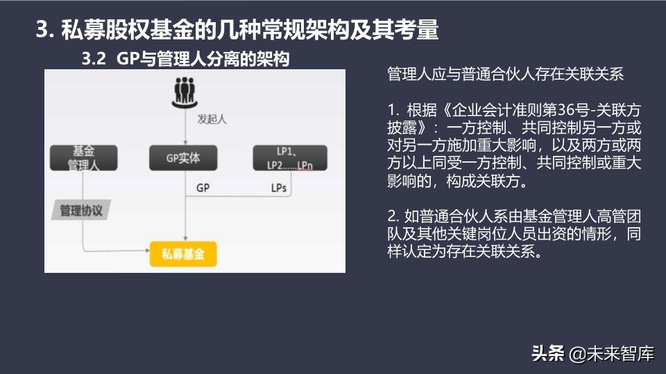 基金介绍ppt（基金介绍ppt结尾）44