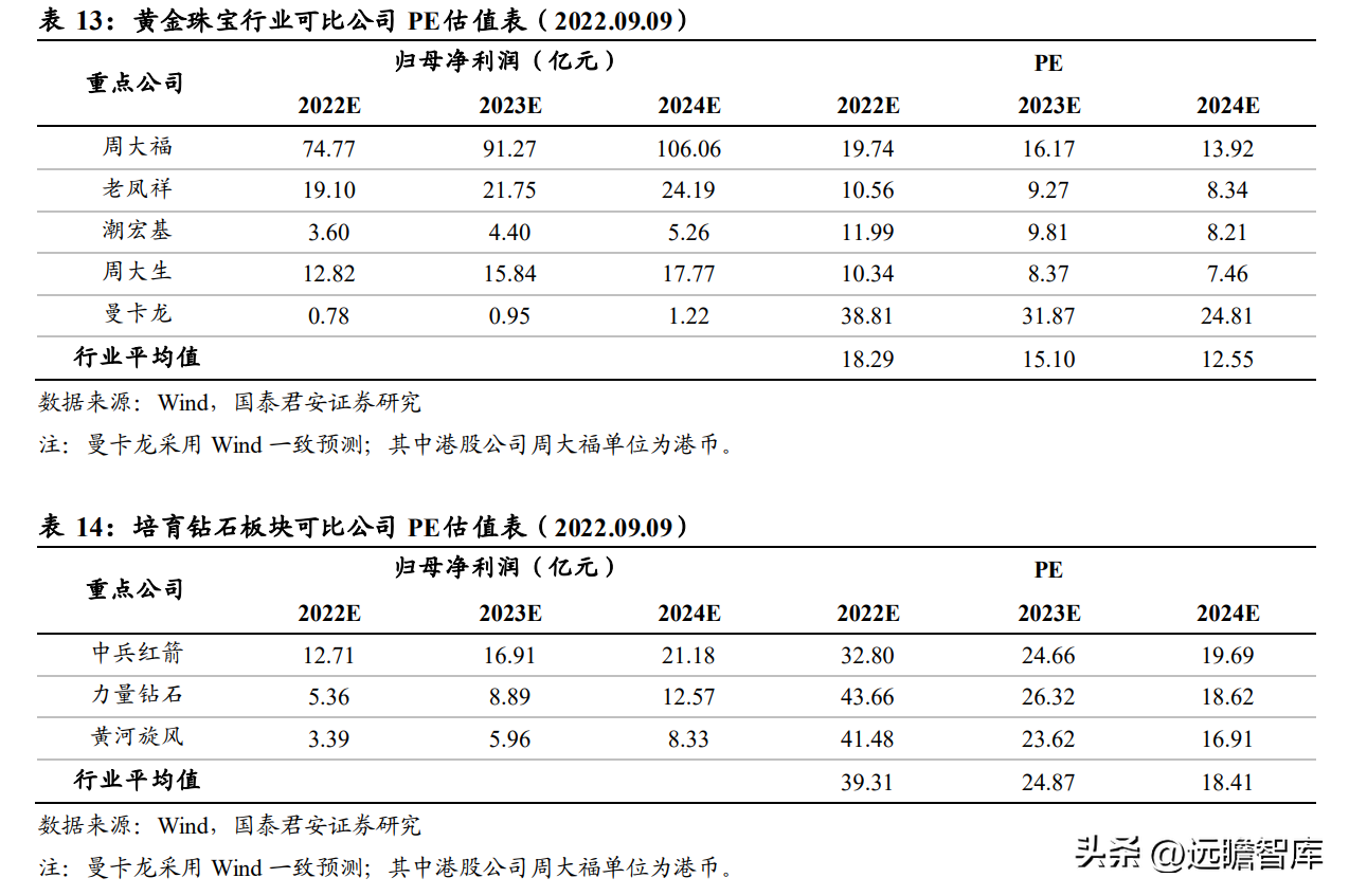 中国黄金怎么样质量好吗（中国黄金怎么样质量怎么样）