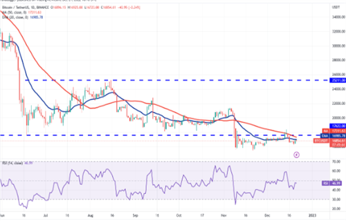 比特币今日最新价格行情 BTC今日最新行情资讯