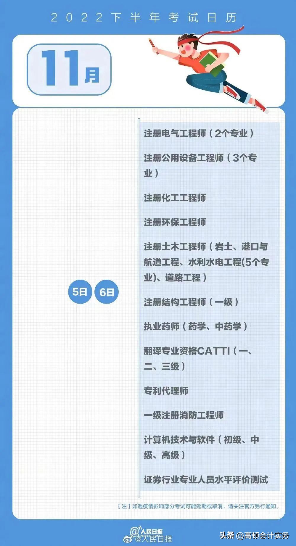 2023年基金从业考试报名时间（2020基金从业报名和考试时间）