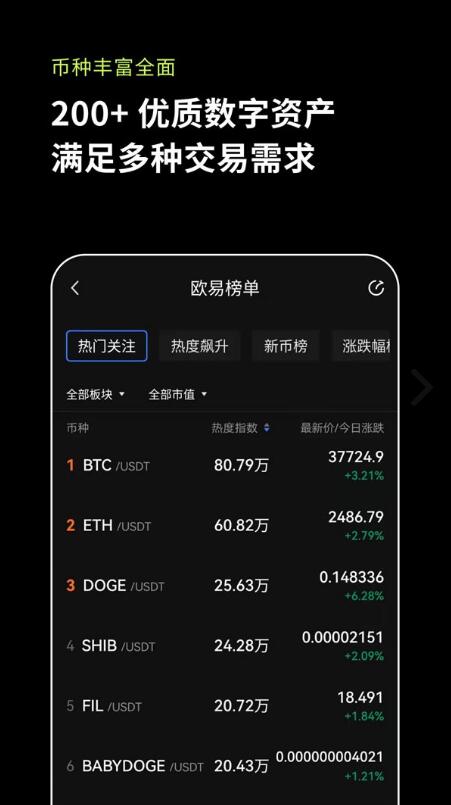 欧易官网正版最新版下载|v6.0.42最新欧易APP版本下载插图1 欧易官网正版最新版下载|v6.0.42最新欧易APP版本下载