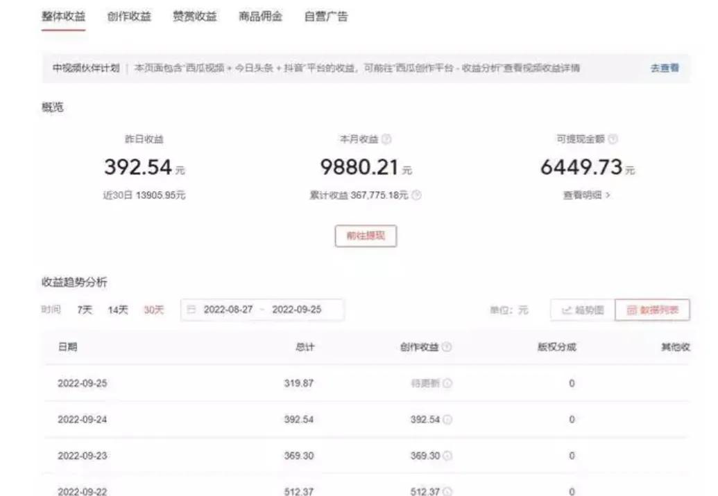 手机赚钱（手机赚钱正规平台）1