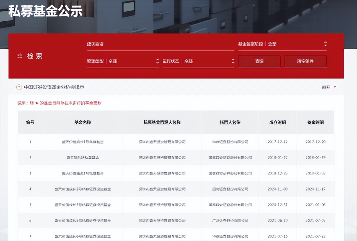 怎么买私募基金的产品（怎么购买私募基金产品）2