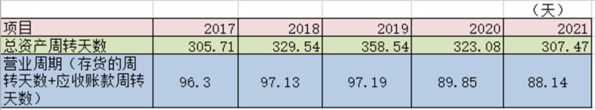 金龙鱼股票(金龙鱼股票股吧)