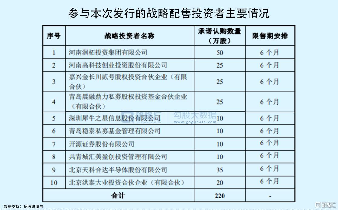 钻石价格走势图(钻石价格走势)