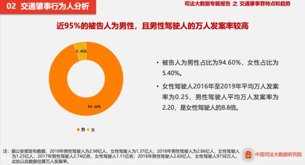 重庆2019公交资格证考试题(重庆2019公交资格证考试题目)插图1 重庆2019公交资格证考试题(重庆2019公交资格证考试题目)
