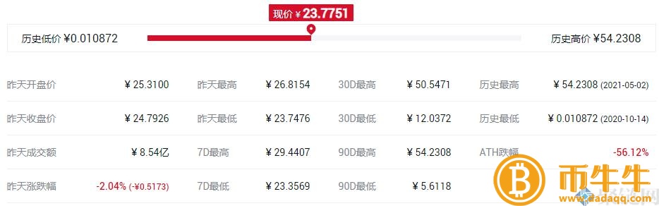 NFT概念股是什么意思?NFT概念股盘点插图6 NFT概念股是什么意思?NFT概念股盘点