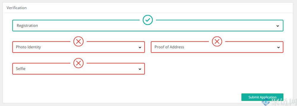 CoinCorner钱包怎么用?CoinCorner钱包创建教程插图3 CoinCorner钱包怎么用?CoinCorner钱包创建教程