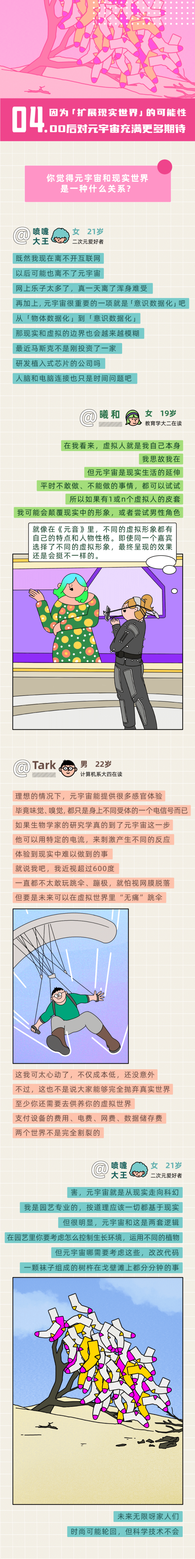00后元宇宙漫游指南3 00后元宇宙漫游指南3