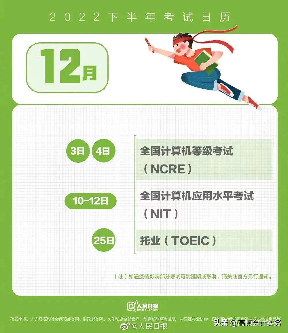 2023年基金从业考试报名时间（2020基金从业报名和考试时间）