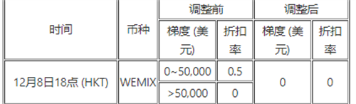 ok交易平台最新版下载|ok交易平台app|ok交易平台v6.1.45安装包