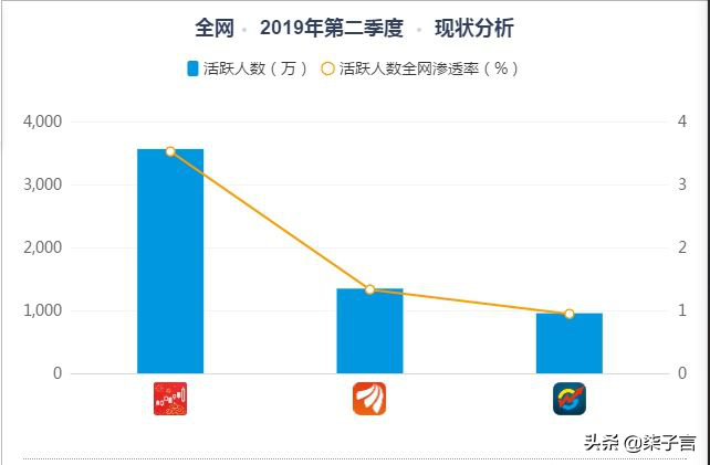 手机什么软件炒股最好（手机炒股哪个软件比较好）