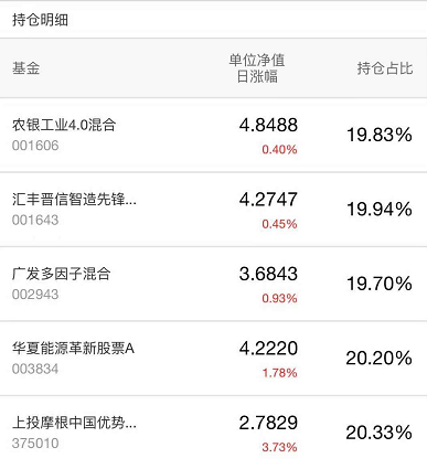 天弘永利债券b怎么样（天弘永利债券b怎么样10月）