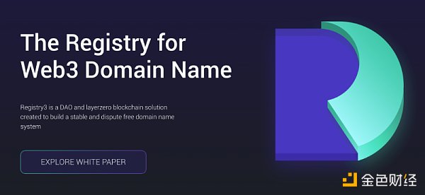 终结域名混战,Registry3一统江湖的构想与实践5 终结域名混战,Registry3一统江湖的构想与实践5