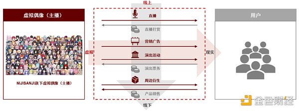 比特时代（比特时代交易所的币还能找到吗）