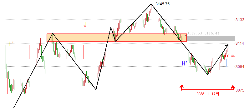 基金是靠什么赚钱的（基金是靠什么赚钱的呢）2
