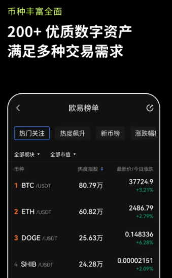 哪些平台可以进行虚拟产品交易？1