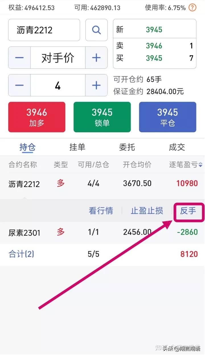 开仓（开仓交易和平仓交易什么意思）