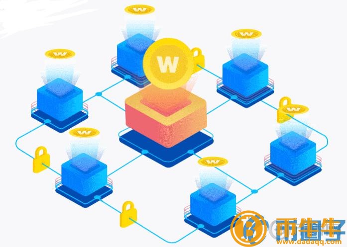 维基链wicc前景2