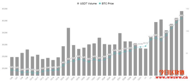 币龙网（龙币网交易平台app下载）2