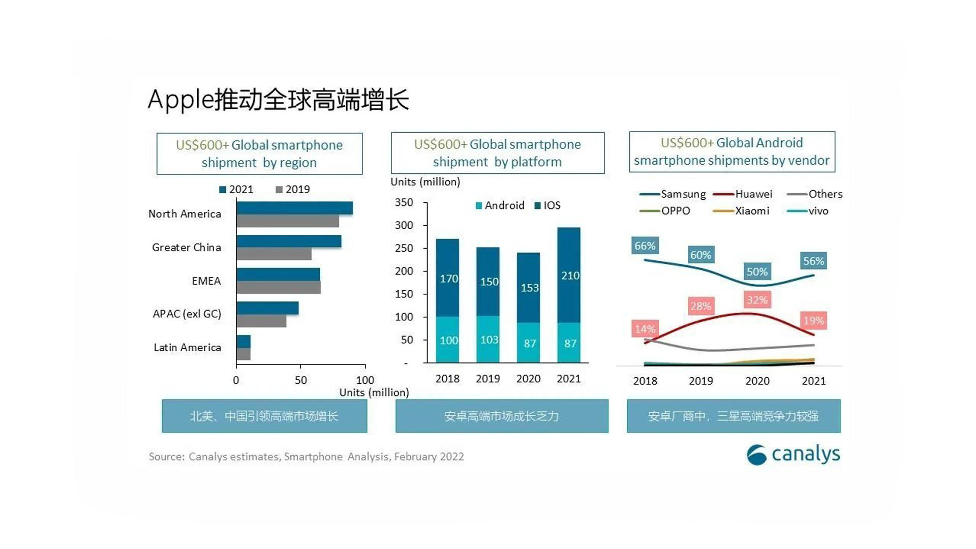 苹果10什么时候上市的（苹果10是哪一年上市的）5
