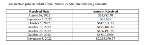 山姆·班克曼-弗里德在肯尼迪机场休息室 以2.5亿美元的保释金令人不寒而栗”