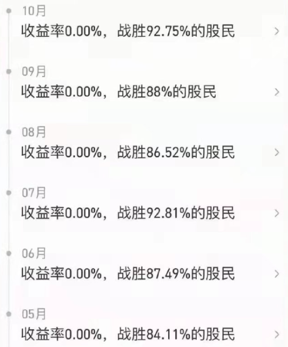基金理财会不会把买入的钱都亏里（基金亏了会不会超过买入的钱）10